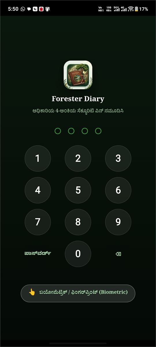 Forester Diary screen 0